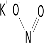 Potassium Nitrite Suppliers